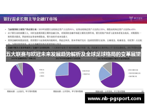 五大联赛与欧冠未来发展趋势解析及全球足球格局的变革展望 五大联赛与欧冠未来发展趋势解析及全球足球格局的变革展望