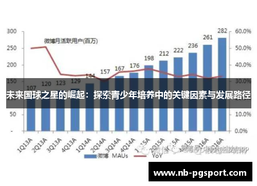未来国球之星的崛起:探索青少年培养中的关键因素与发展路径 未来国球之星的崛起:探索青少年培养中的关键因素与发展路径