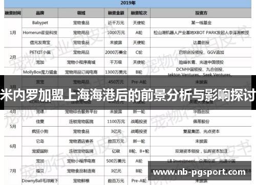 米内罗加盟上海海港后的前景分析与影响探讨 米内罗加盟上海海港后的前景分析与影响探讨