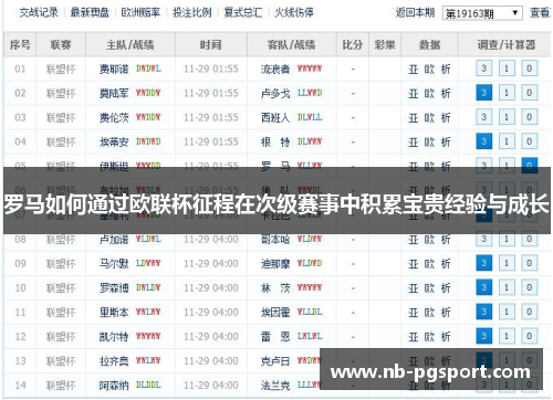 罗马如何通过欧联杯征程在次级赛事中积累宝贵经验与成长 罗马如何通过欧联杯征程在次级赛事中积累宝贵经验与成长