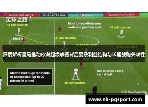 深度解析皇马推动欧洲超级联赛背后复杂利益结构与长期战略关联性 深度解析皇马推动欧洲超级联赛背后复杂利益结构与长期战略关联性