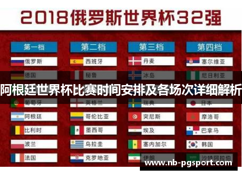 阿根廷世界杯比赛时间安排及各场次详细解析 阿根廷世界杯比赛时间安排及各场次详细解析