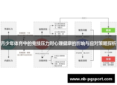 青少年体育中的竞技压力对心理健康的影响与应对策略探析
