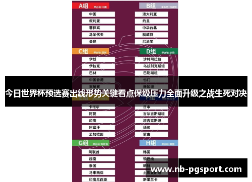 今日世界杯预选赛出线形势关键看点保级压力全面升级之战生死对决 今日世界杯预选赛出线形势关键看点保级压力全面升级之战生死对决